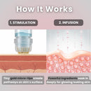 Glov Beauty Micro Infusion System for Face & Lips – 0.25mm 24k Gold Cosmetic Facial Stamp with Hyaluronic Acid, Collagen Peptides & Licorice Root Serum Ampoules (4x Infusion Application, 12x Serums) Infinity Warehouse