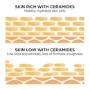 Elizabeth Arden Daily Ceramide Serum Capsules, Advanced Anti-Aging Skincare for Minimizing Wrinkles, Fragrance-Free, Enhances Skin Hydration and Radiance