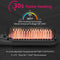 Prizm Hair Straightener Brush, Negative Ion Enhanced Hot Straightening Brush, 30s Fast Heating for Smooth, Frizz-Free and Shine hair, Anti Scald, Temp Lock, LCD Display, Portable for Home & Travel Prizm