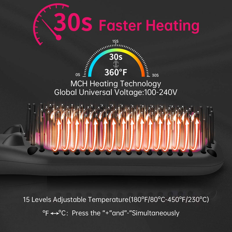 Prizm Hair Straightener Brush, Negative Ion Enhanced Hot Straightening Brush, 30s Fast Heating for Smooth, Frizz-Free and Shine hair, Anti Scald, Temp Lock, LCD Display, Portable for Home & Travel Prizm