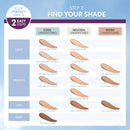 COVERGIRL & olay simply ageless 3-in-1 liquid foundation, natural beige, pack of 2, 1 Ounce - Infinity Warehouse