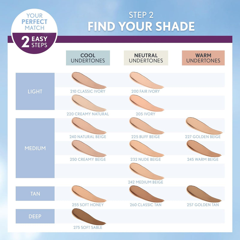 COVERGIRL & olay simply ageless 3-in-1 liquid foundation, natural beige, pack of 2, 1 Ounce - Infinity Warehouse