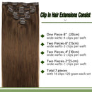 GOO GOO Human Hair Extensions Clip in Chocolate Brown 120g 7pcs 14 Inch Remy Clip Hair Extensions Straight Skin Weft Real Natural Hair GOO GOO Store