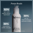 Alpha-H Multi-Peptide Face Serum - Firms & Plumps Fine Lines (30ml) | Peptide Blend Visibly Boosts Bounce & Elasticity, Lightweight, Fragrance-Free, Layers Under Moisturizer, Australian Made Infinity Warehouse