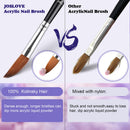 JOSLOVE Acrylic Nail Brush, Kolinsky Acrylic Nail Brush for Acrylic Application, Nail Brushes for Acrylic Powder, Pure Kolinsky Sable Hair, Wooden Handle, 2PCS (Size 20) JOSLOVE