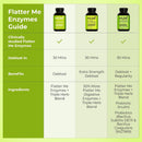 HUM Flatter Me Extra Strength Digestive Enzymes for Women, Men, Digestive Gut Bloating Supplement, Ginger, Peppermint Leaf, Fast Acting Anti Bloat Pills Multi Enzyme for Debloating, 60 Capsules Infinity Warehouse