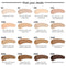 Dermablend Cover Care Concealer, Full Coverage Concealer Makeup and Corrector for Under Eye Dark Circles, Acne & Blemishes, 24-Hr Hydration, Matte Finish, XL Applicator martinandmark.com