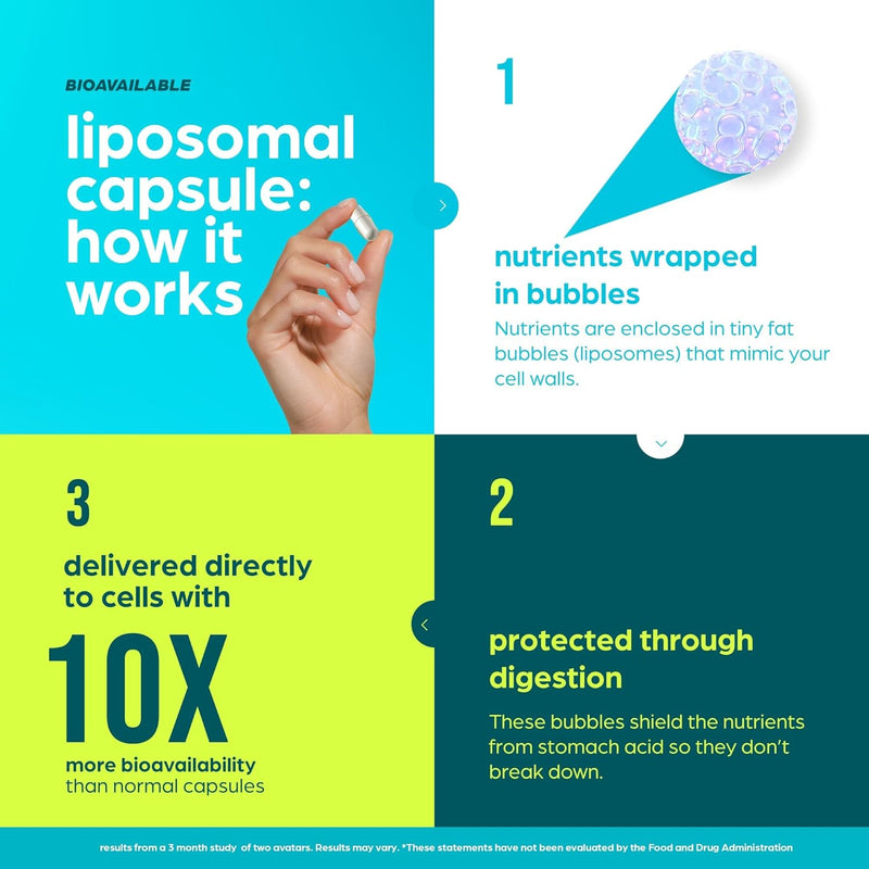 NAD Supplement 8457 mg Extra Strength NMN Alternative Liposomal + Green Tea for Women & Men w/ Urolithin A, Resveratrol, CoQ10, Alpha Lipoic Acid – Energy Anti-Aging,Cell Regeneration –30-Day Supply Infinity Warehouse