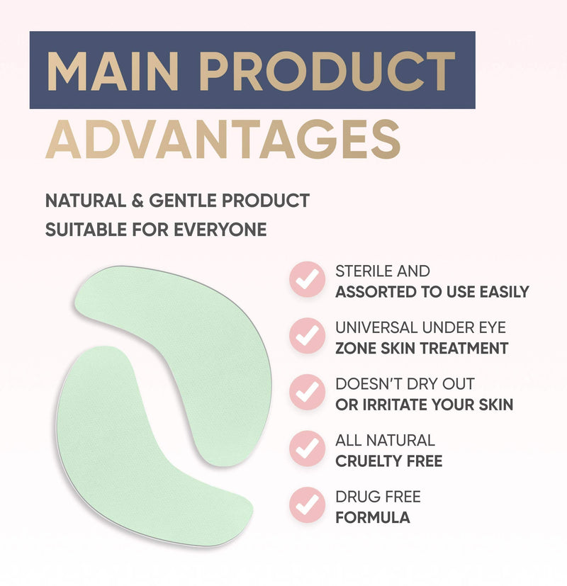 Collagen Under Eye Patches - Puffy Eyes, Dark Circles, Eye Bags, Wrinkles, Puffiness Treatment for Women & Men - Korean Skincare Hydrogel Eye Patches - Cooling Eye Gel Pads with Green Tea [5 Pairs] Elixir Premium Lab