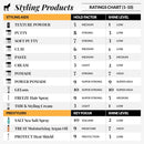 Pete & Pedro SALT - Natural Sea Salt Spray for Hair Men & Women, Adds Instant Volume, Texture, Thickness, & Light Hold | Texturizing & Thickening | As Seen on Shark Tank, 2.0 oz. Infinity Warehouse