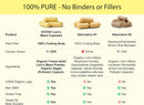 Organic Lion's Mane Mushroom Capsules, Freeze-Dried: 60 Count Infinity Warehouse