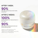 Tatcha The Silk Peony Melting Eye Cream: Hydration with Line-Smoothing Liquid Silk for Youthful Radiant Eyes, 15 ml | 0.5 oz TATCHA