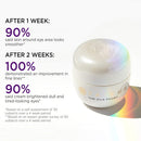 Tatcha The Silk Peony Melting Eye Cream: Hydration with Line-Smoothing Liquid Silk for Youthful Radiant Eyes, 15 ml | 0.5 oz TATCHA