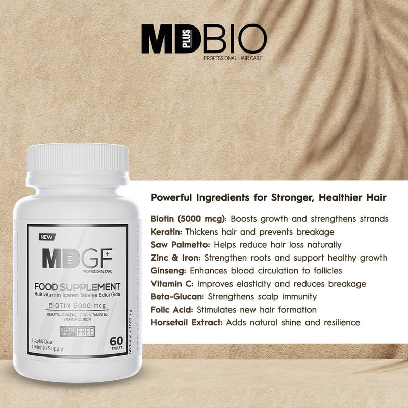 MD PLUS BIO Anti Hair Loss Vitamin Products - Supplement for Hair and Beard Growth - Men and Women with Biotin, Saw Palmetto, Collagen, Keratin, Ginseng and Vitamins -DHT Blocker Infinity Warehouse