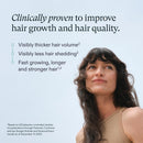 Nutrafol Women's Hair Growth Supplements, Ages 18-44, Clinically Proven for Visibly Thicker and Stronger Hair in 3-6 Months, Dermatologist Recommended - 2 Month Supply, 2 Refill Pouches Infinity Warehouse