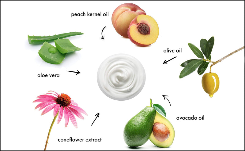 RAYA Under-Eye & Neck Cream (408) | Revitalizing and Fortifying Anti-Aging Treatment for the Eye Area and Neck | Revives Fatigue and Helps Reduce Lines and Wrinkles Raya