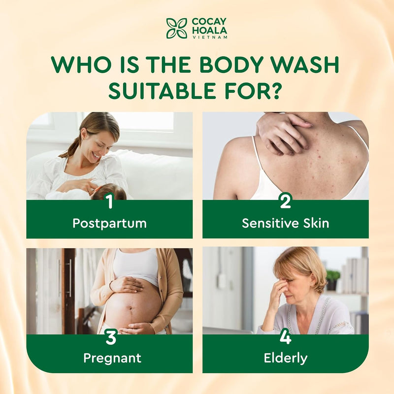 Ginger & Turmeric Body Wash | Hydrating & Cleansing Natural Exfoliating Body Wash for Daily Use, Silicone & Paraben-Free, 17.6oz | Nourishing & Revitalizing Infinity Warehouse