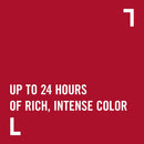 Rimmel Scandaleyes Waterproof Gel Eyeliner, Black, 0.085 oz Rimmel