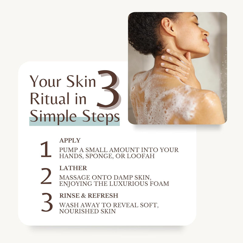 Coconut Body Wash, Cleans, Softens & Nourishes, Ultra Moisturizing Shower Gel for Dry and Sensitive Skin, Women & Men, Organic & Natural, 16 fl oz, 2-Pack Infinity Warehouse