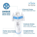 Triple Bristle Original Sonic Toothbrush & 3 Pack Dental Floss Bundle | Rechargeable 31,000 VPM Tooth Brush & Patented 3 Brush Head Design | 55 Yard Mint Flavored Satinfloss | Whiter Teeth & Smile Triple Bristle Store