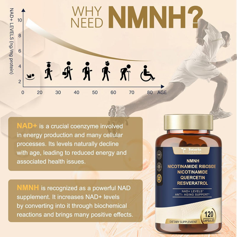 NMNH (Dihydronicotinamide Mononucleotide), NMN Alternative Supplement w/Niacinamide (Vitamin B3), Quercetin, Trans-Resveratrol, Support NAD+, Skin Cell Health*, Anti-Aging & Energy, 120 Caps Infinity Warehouse