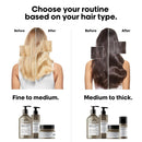 L'Oréal Professionnel Paris Absolut Repair Molecular Hair Mask | Repairs Damage & Restores Strength | For Extremely Dry Damaged Hair | Extra Detangling & Hydration | Peptides Bonder Infinity Warehouse