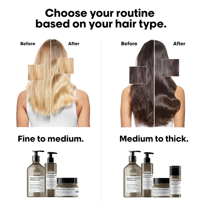 L'Oréal Professionnel Paris Absolut Repair Molecular Hair Mask | Repairs Damage & Restores Strength | For Extremely Dry Damaged Hair | Extra Detangling & Hydration | Peptides Bonder Infinity Warehouse