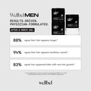 WELLBEL Men Clean Supplement for Hair, Skin, and Nails, Vegan, Gluten Free and Non GMO 90 Count - 3 Pack Infinity Warehouse