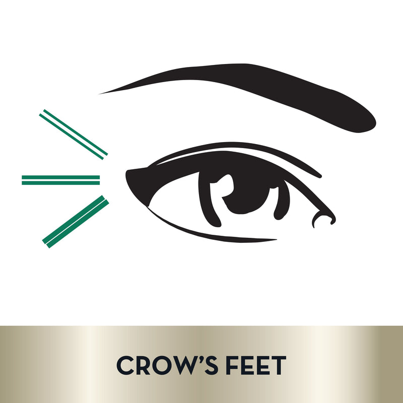 Olay Eyes Pro Retinol Eye Cream Anti-Wrinkle Treatment for Crow's Feet, 0.5 fl oz Olay