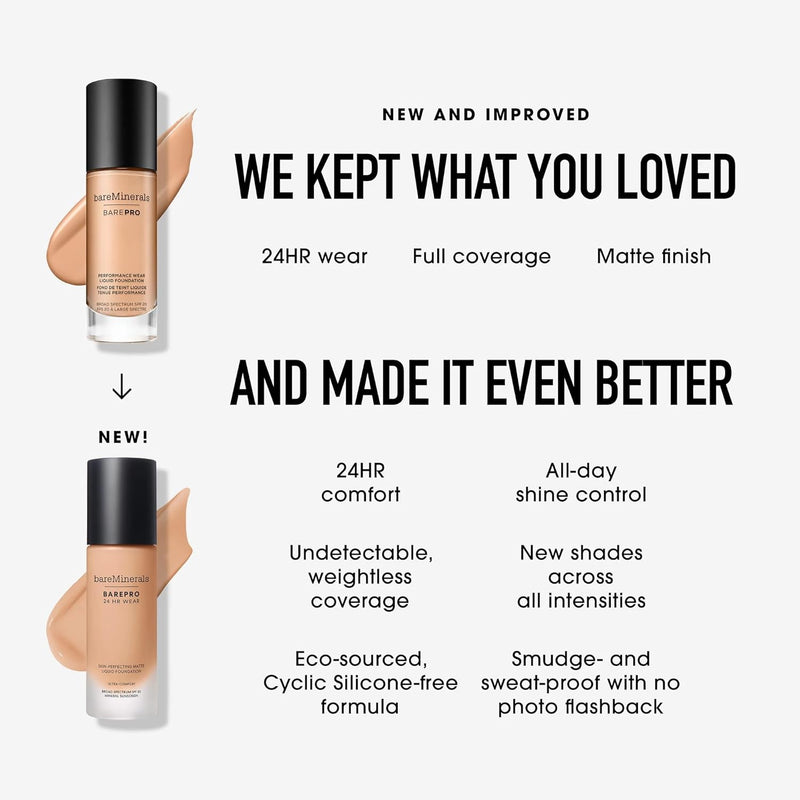 bareMinerals Barepro Performance Wear Liquid Foundation SPF 20, Breathable Makeup for Face, Full Coverage, 24HR Wear, Natural Matte Finish, Vegan Infinity Warehouse