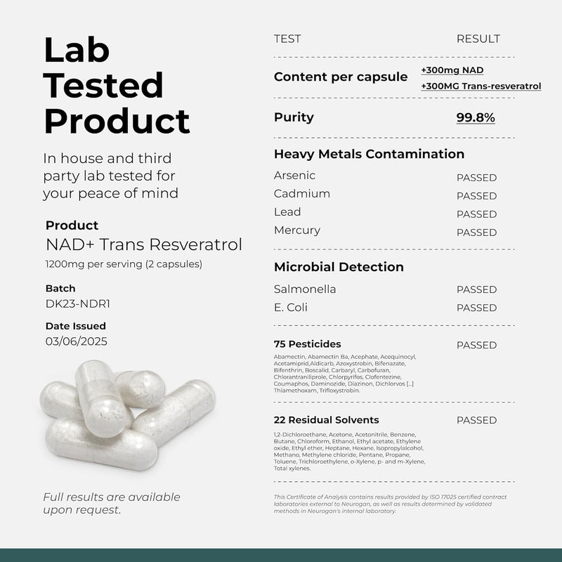 Neurogan NAD+ with Resveratrol Capsules 1:1 Ratio - 1200mg Per Serving, 90 Ct - Cellular Health & Healthy Aging Supplements, Energy & Immune Support - Nicotine Adenine Dinucleotide NAD+ Supplement Infinity Warehouse