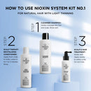 Nioxin System 1 Cleanser Shampoo, Natural Hair with Light Thinning, 33.8 oz Nioxin