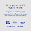 Harry's Targeted Blemish Treatment, Skincare Stuff to Calm Blemishes & Reduce Visible Redness, 0.4 Fl Oz, 2 Pack Infinity Warehouse