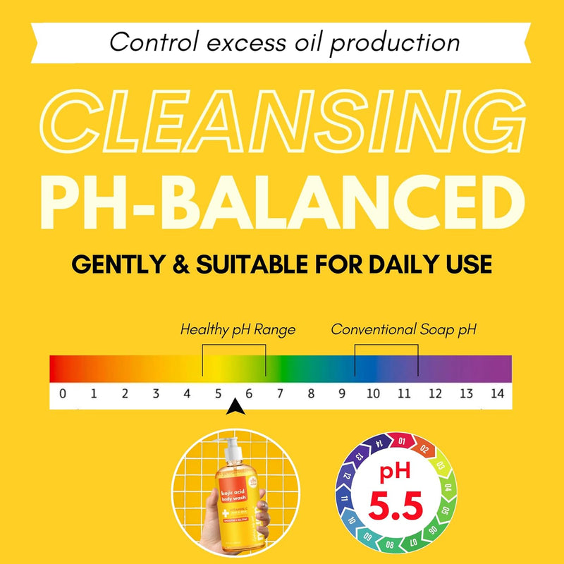 Muun Body Wash with AHA&BHA Exfoliating, 16.9 Fl Oz/500ml Prevent Ingrown Hair Even Skin Tone Underarm Bikini, Smoothe & Soften Body Wash Infinity Warehouse