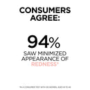 L'Oreal Paris Makeup Infallible Full Wear Waterproof Matte Concealer, Honey L'Oreal Paris