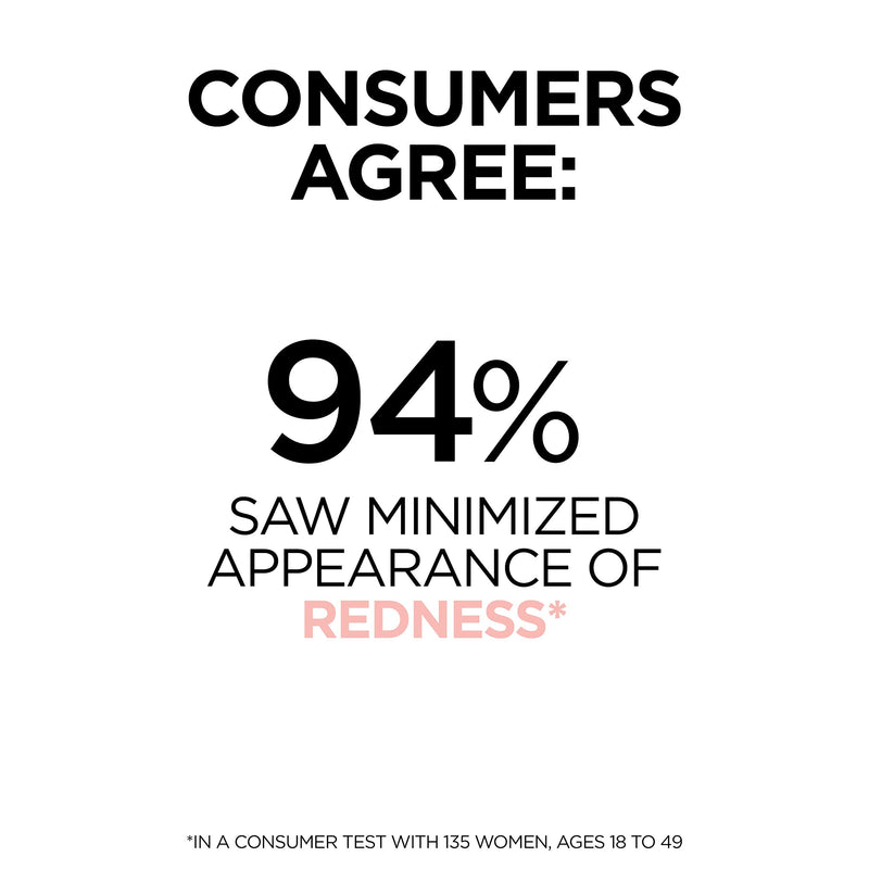 L'Oreal Paris Makeup Infallible Full Wear Waterproof Matte Concealer, Honey L'Oreal Paris