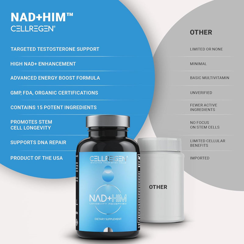NAD HIM NAD Supplement Nicotinamide Riboside Wellness Formula, Help Restore NAD Levels, Support Testosterone Levels, NAD Supplement for Men, Non-GMO Gluten-Free, 90 Capsules Infinity Warehouse