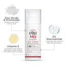 EltaMD UV Clear Face Sunscreen SPF 46, Oil-Free Sunscreen with Zinc Oxide, Dermatologist Recommended Infinity Warehouse