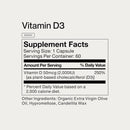Momentous The Women's Three Bundle - Iron+, Calcium, & Vitamin D3 (2,000 IU) - 3 Critical Nutrients for All Women in 1 Daily Supplement System - NSF Certified for Sport - Gluten-Free - 60 Servings Infinity Warehouse