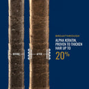 Just for Men Control GX + THK Thickening Shampoo with Grey Reduction, Shampoo for Thinning Hair with Alpha Keratin, Thickens Hair Up to 20%, Works with Every Hair Texture, 4 oz Infinity Warehouse