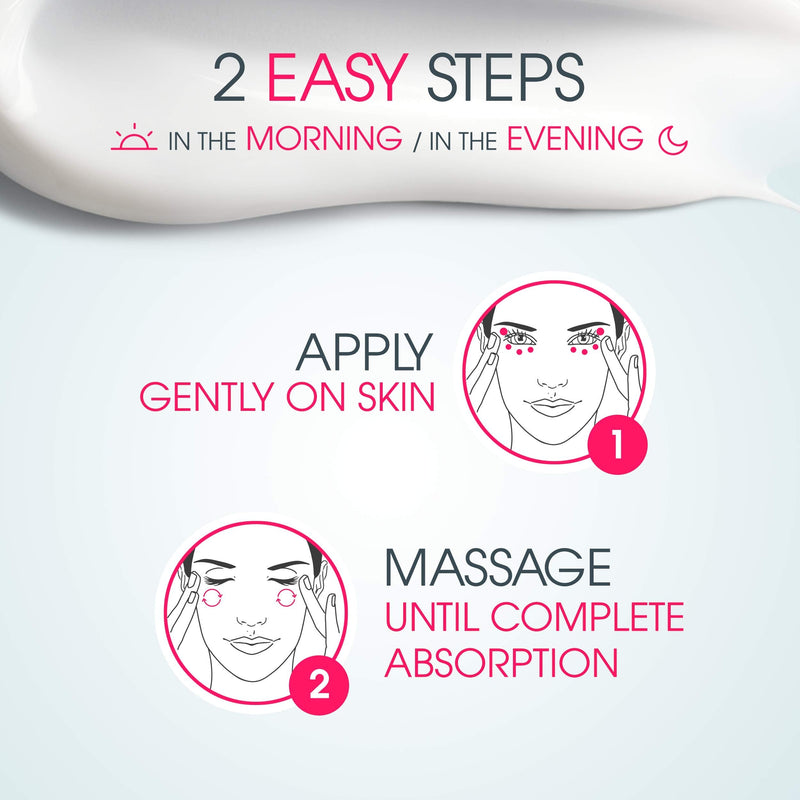 Bioderma - Eye Gel - Sensibio - Moisturizing and Visibly Reduces Fine Lines - Skin Soothing - Eye Gel for Sensitive Skin Bioderma