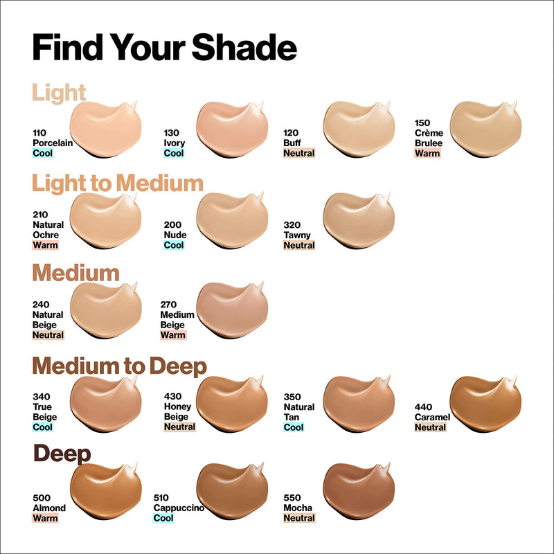 Revlon PhotoReady Candid Glow Moisture Glow Anti-Pollution Foundation with Vitamin E & Prickly Pear Oil, Anti-Blue Light Ingredients, without Parabens, Pthalates, & Fragrances, Honey Beige, 0.75 oz REVLON