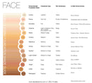 La Bella Donna Compressed Mineral Foundation | Sophia 10g La Bella Donna