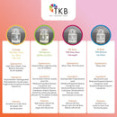 TKB Mineral Lip Gloss (M-Base) | Clear Versagel Base for DIY Lip Gloss, Made in USA (5.5oz (156g)) Infinity Warehouse