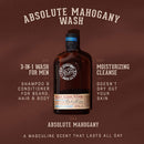 18.21 Man Made 3-in-1 Body Wash, Shampoo, & Conditioner for Men, All Hair & Skin Types - Fortifying All-in-One, Multi-Purpose Body Gel - Sulfate-Free, 3 Scents, Multiple Sizes martinandmark.com