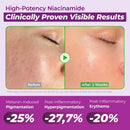 JUMISO 20% Niacinamide Dark Spot Serum 2-Pack, TXA + Glutathione, Korean | High-strength brightening for dark spots & uneven tone, Centella-soothed. Non-pilling water-gel; two 40ml bottles, vegan. Infinity Warehouse