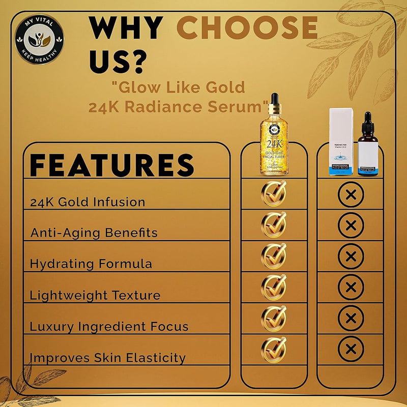 24K Gold Luxe Facial Elixir, Luxury Gold Ampoule, 1 fl oz/30ml'