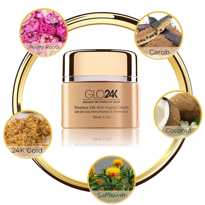 GLO24K Timeless Anti-Aging Cream with 24k Gold, Potent Peptides, and Vitamins A,C,E and Retinol