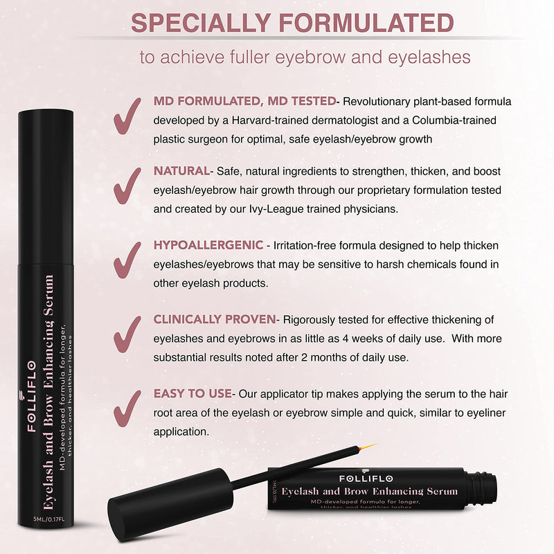 Folliflo by CELL ACCEL Eyelash & Brow Enhancing Serum with Castor Oil & Panax Ginseng - Hair Growth Formula for Longer, Thicker & Healthier Lashes - Developed by a Harvard-Trained Dermatologist Folliflo