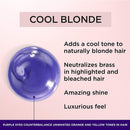 L'Oreal Paris One Step Toning Hair Gloss, In-Shower At Home Use, Boosts Shine, Enhances Color, Conditioning, Brass Neutralizing, No Damage, No Mix, Ammonia free, Paraben free L'Oreal Paris Store